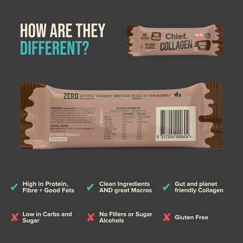 benefits of CHIEF Collagen Protein Double Choc 12x45g